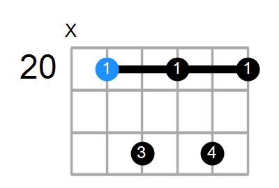 F7 Chord